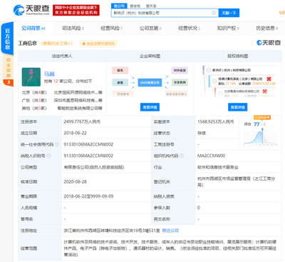哈勃科技投資新共識 賦能未來科技生態